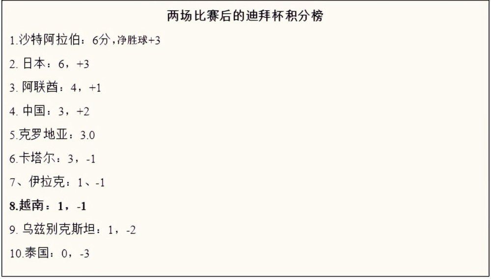 北京时间周日晚，勒沃库森将前往客场挑战斯图加特。